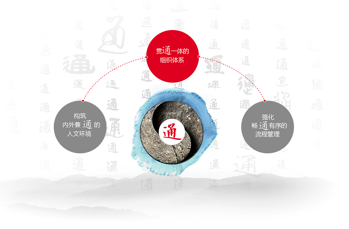 304am��������(�й�)���޹�˾-Official Website